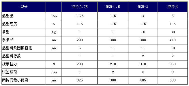 HSH-616型手扳葫蘆參數